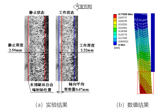 发动机密封结构1.png