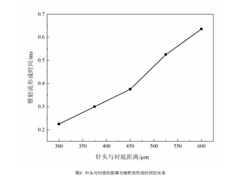 QQ截图20221118154557.png