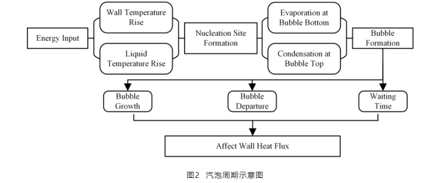 QQ截图20221212142815.png