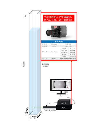 QQ截图20230414093854.png