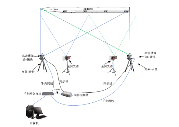 QQ截图20230612175742.png