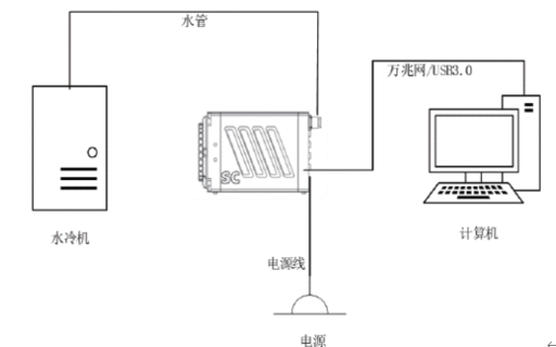 QQ截图20230625140024.png