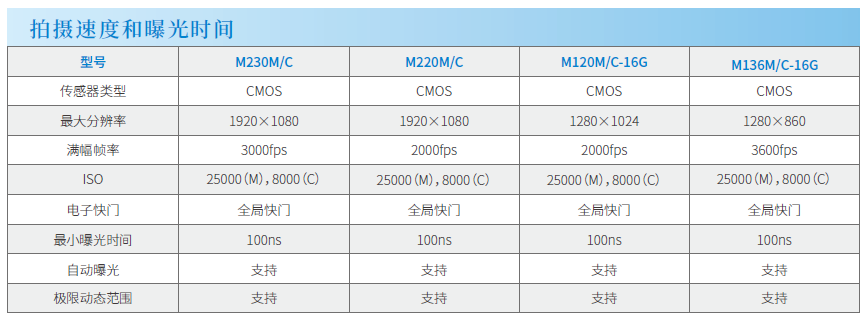 QQ截图20230803101527.png