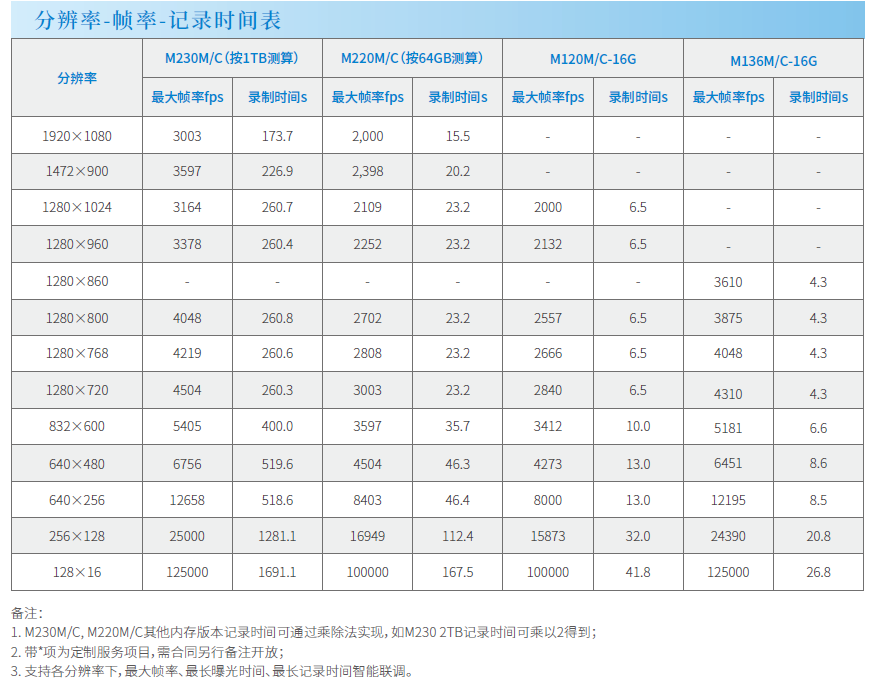 QQ截图20230803101542.png